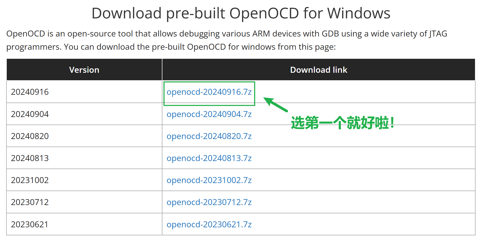 下载OpenOCD