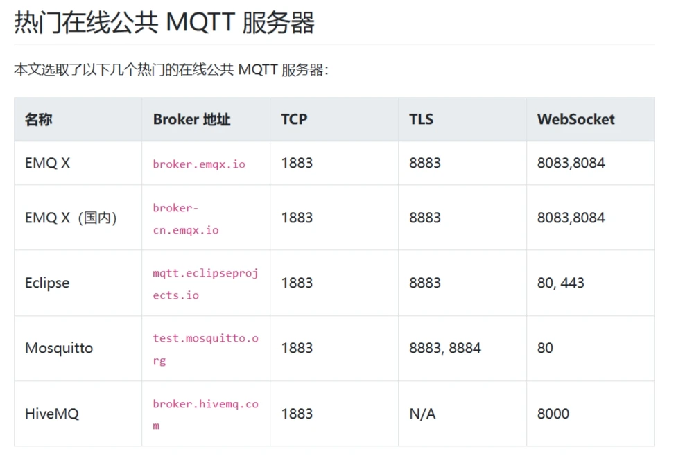 热门的公用MQTT服务器列表